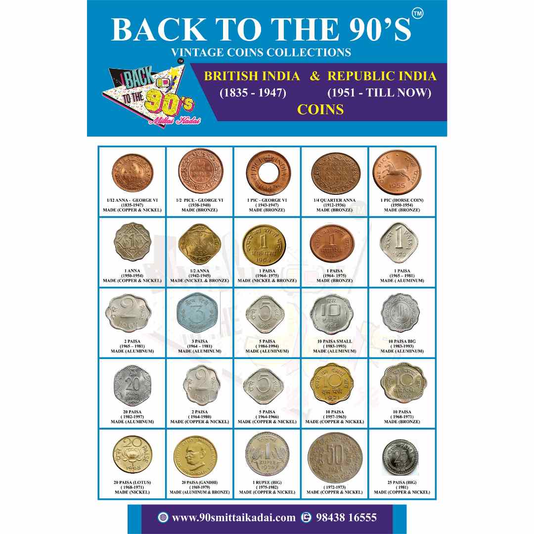 Buy Vintage Coin Collections Online 50 Off On MRP 90s Kids