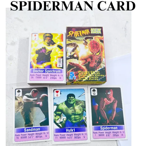 SPIDERMAN CARD